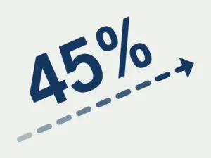 45 %